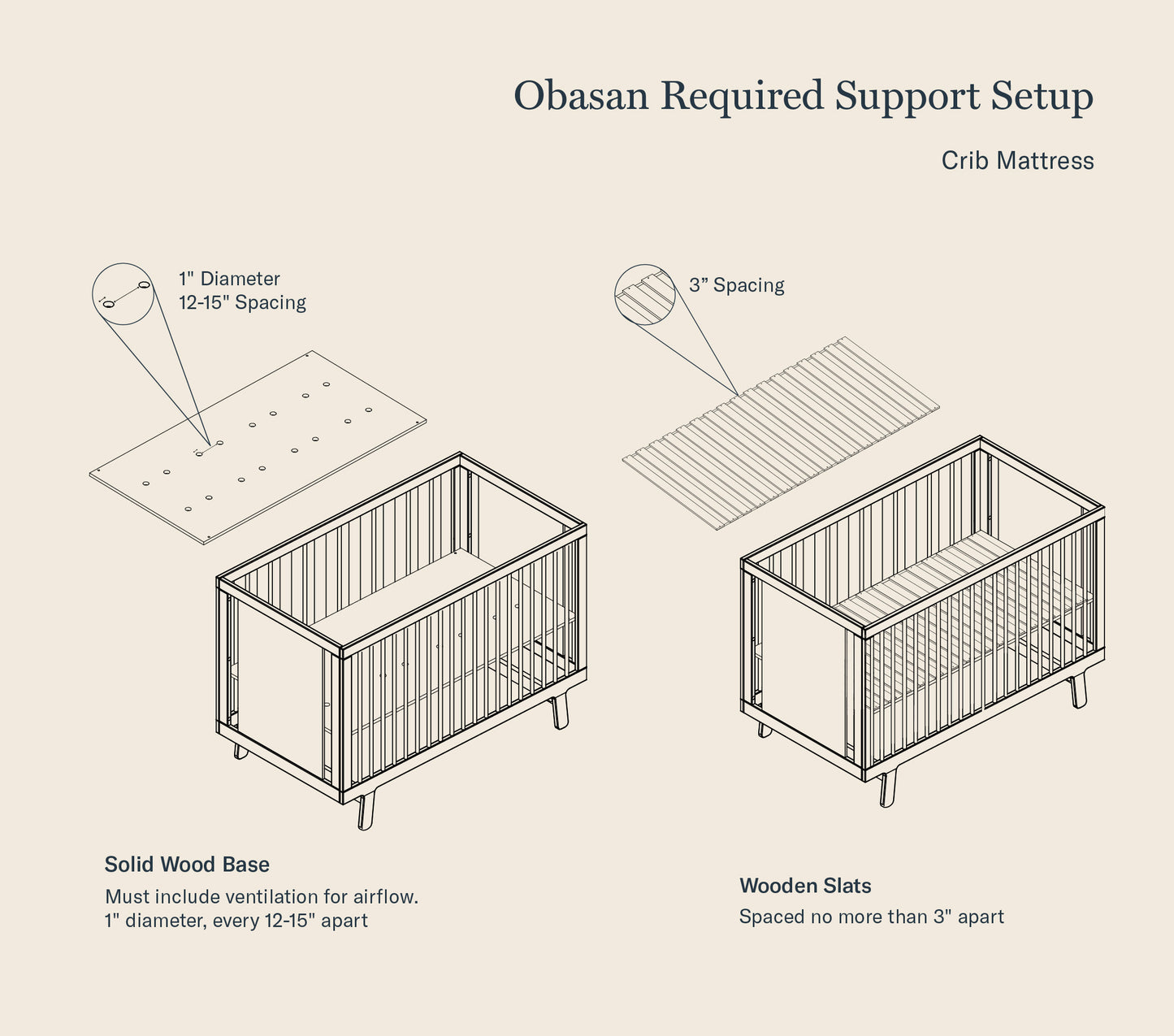 Matelas de bébé biologique