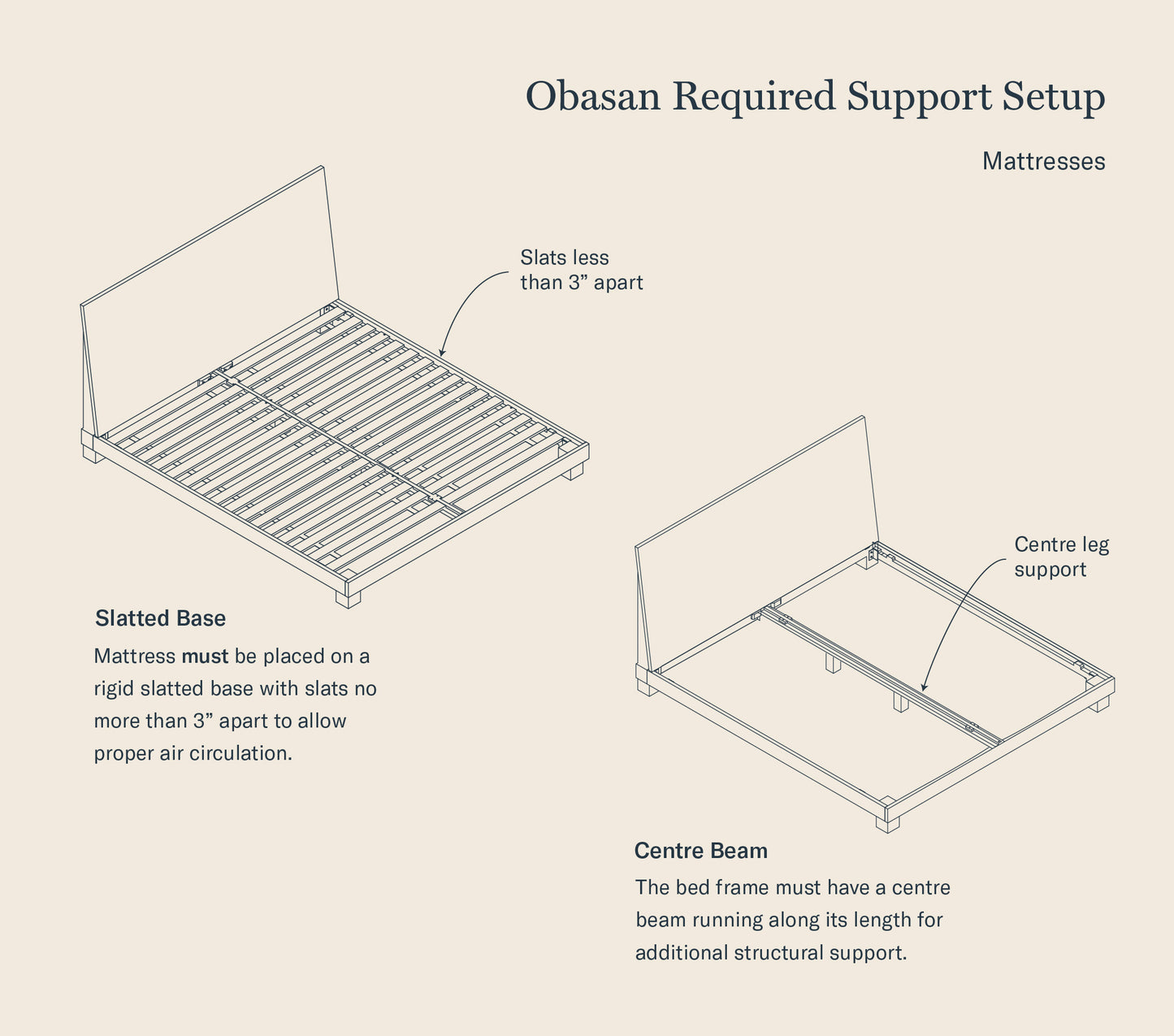 Organic Kids Mattress